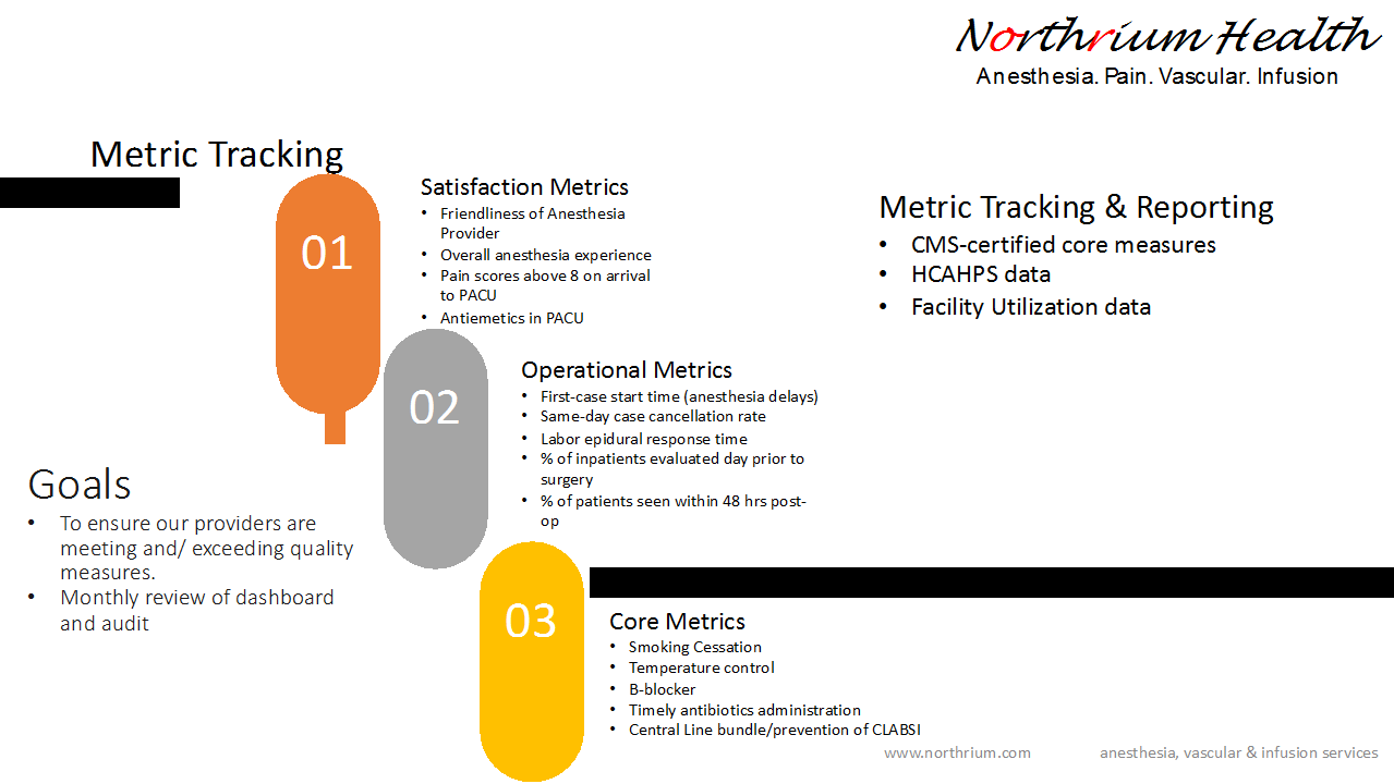 Metric Tracking